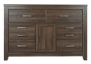 Juararo - Dresser