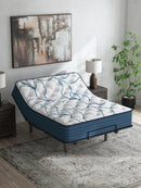 Limited Edition Plush 3.0 - Mattress