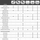  Furniture of America Somnerside II MT-ADJ302-F Full Adjustable Bed Base IMAGE 4