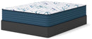 Limited Edition Firm 3.0 - Mattress