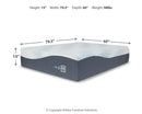 Millennium Luxury Plush Gel Latex Hybrid - Luxury Plush Gel Latex Hybrid Mattress