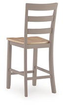 Harperfeld - 5 Pc. - Dining Table And 4 Barstools - Natural / Gray