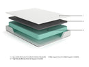 Chime 8 Inch Memory Foam - Medium Memory Foam Mattress
