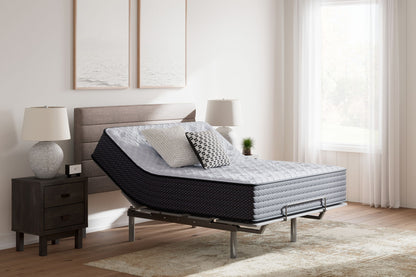 Anniversary Edition Plush - Twin Mattress - White