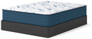 Limited Edition Plush 3.0 - Mattress